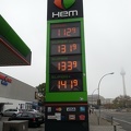 Цены на топливо